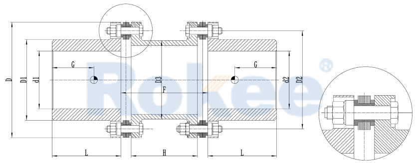 RLMD Diaphragm Coupling