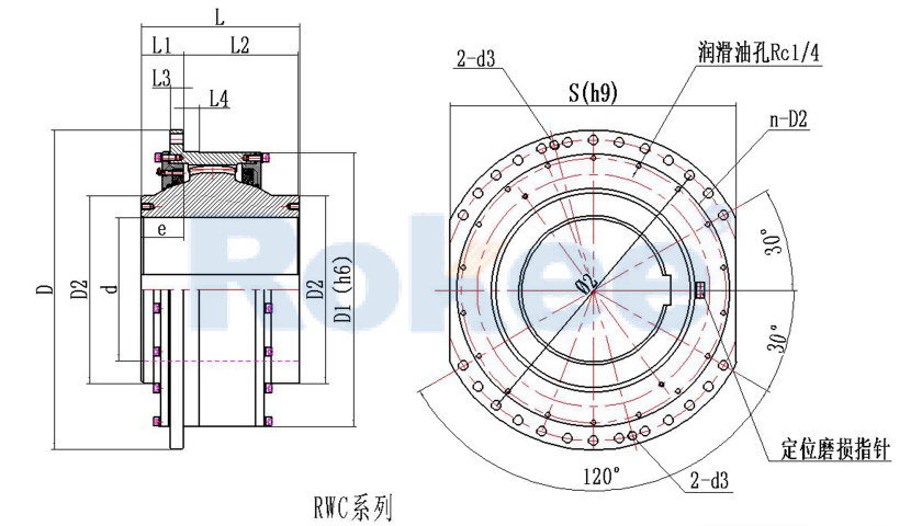 RWC Drum Coupling